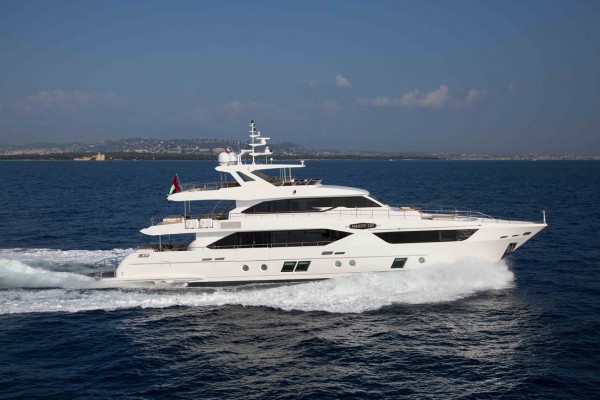Image for article The changing face of superyacht ownership