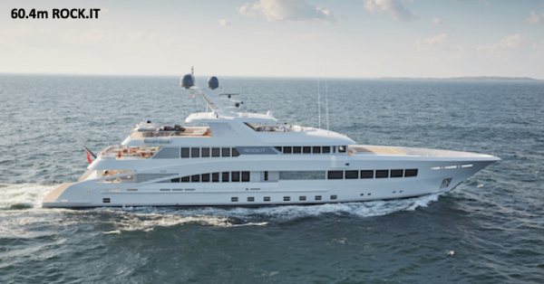 Image for article Top yachts on display at this year’s Monaco Yacht Show