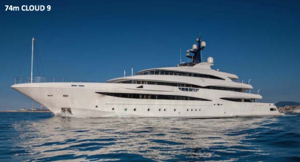 Image for article Top yachts on display at this year’s Monaco Yacht Show