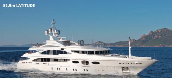 Image for article Top yachts on display at this year’s Monaco Yacht Show