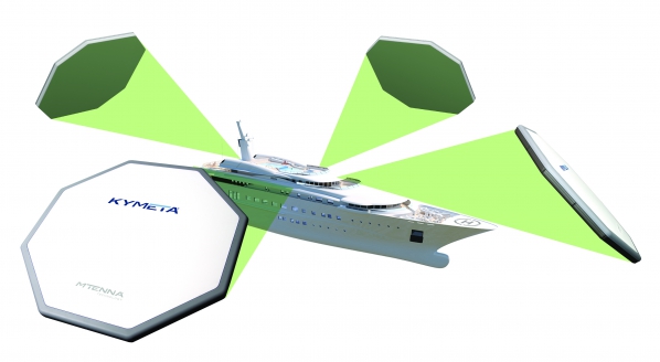 Image for Kymeta flat panels: first sea trials completed