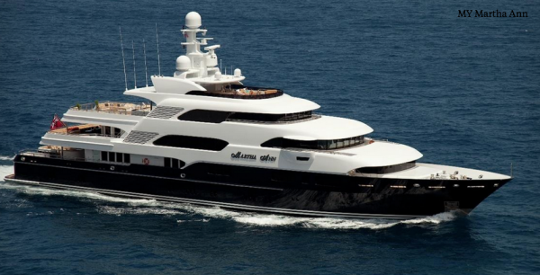 Image for article 70m+ yachts at MYS