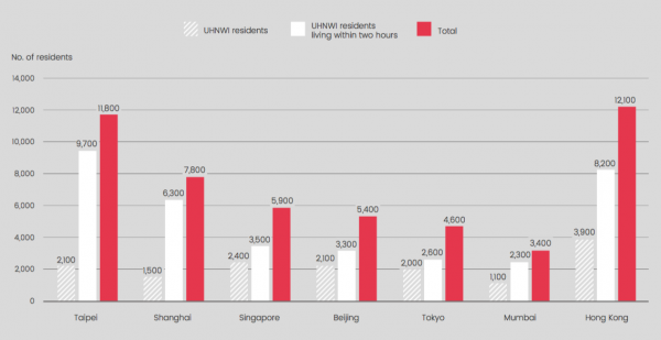 Image for article Russian superyacht ownership