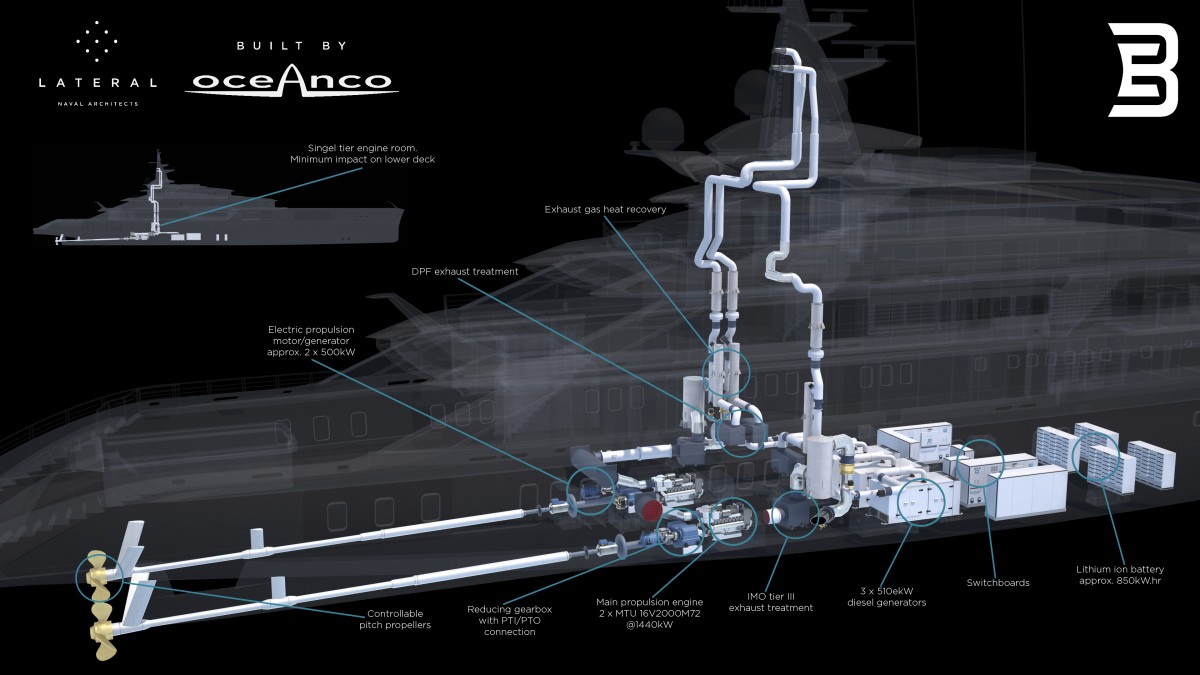 oceanco yacht fleet