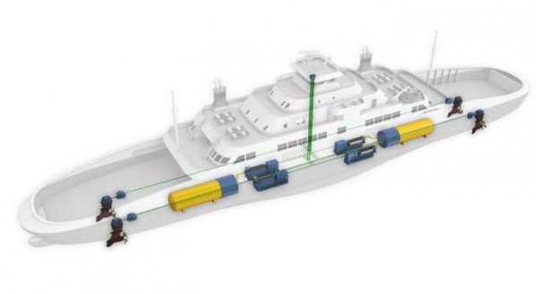 Image for The potential of LNG fuel for superyachts