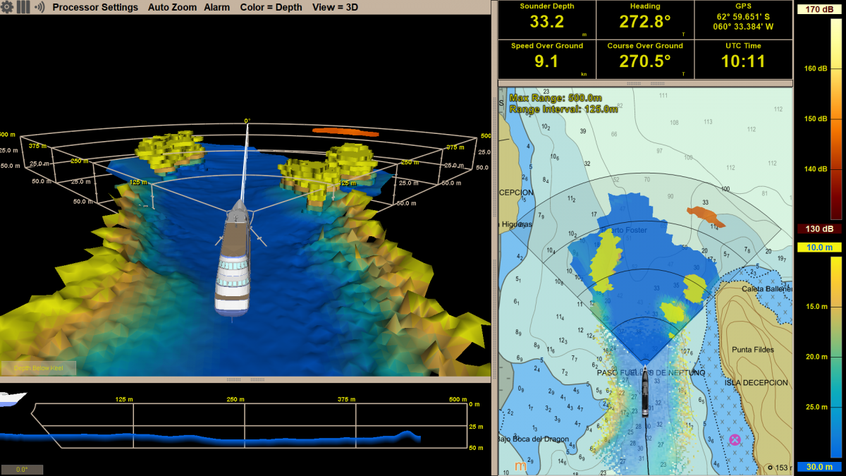  Technology - When safe navigation becomes