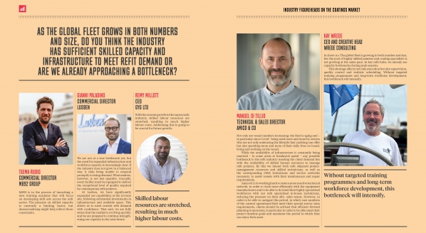 Image for Is there a labour bottleneck&quest;