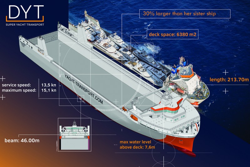 yacht motoren technik