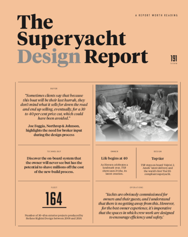 Image for article The Superyacht Design Report – out now