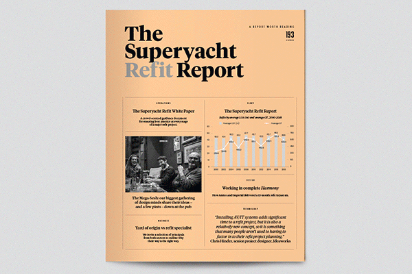 Image for article The Superyacht Refit Report: out now