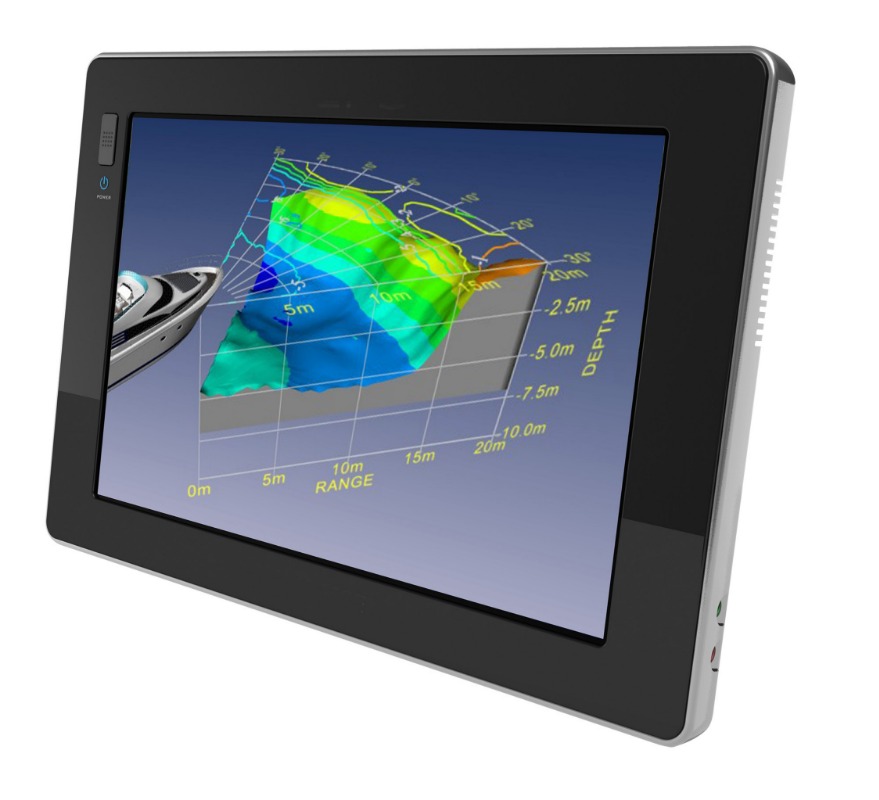 3d forward looking sonar