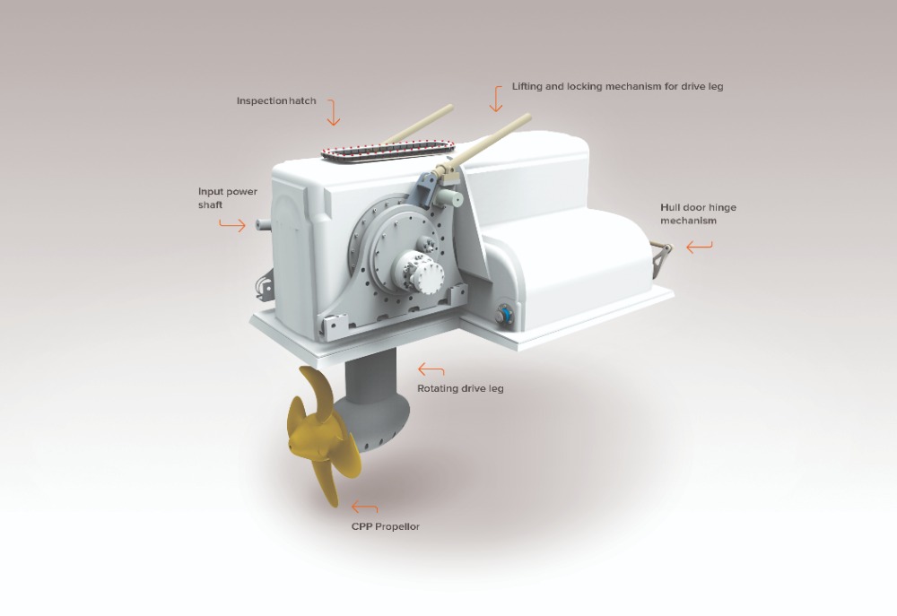 Image for article Propulsion for performance