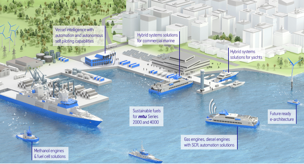 Image for article Rolls Royce to present roadmap to net zero