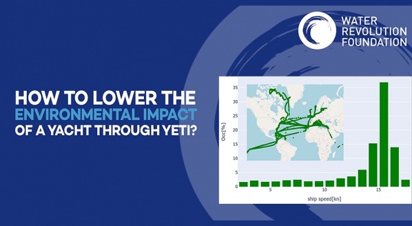 Image for article YETI 1.0 goes live