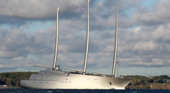 Image for The numbers behind Russian-owned superyachts